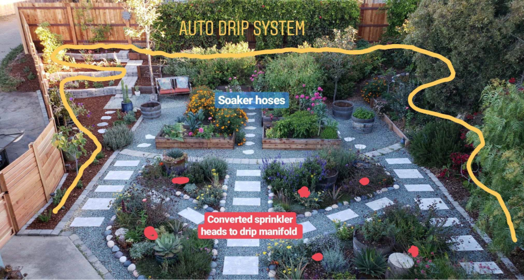 Auto Drip System